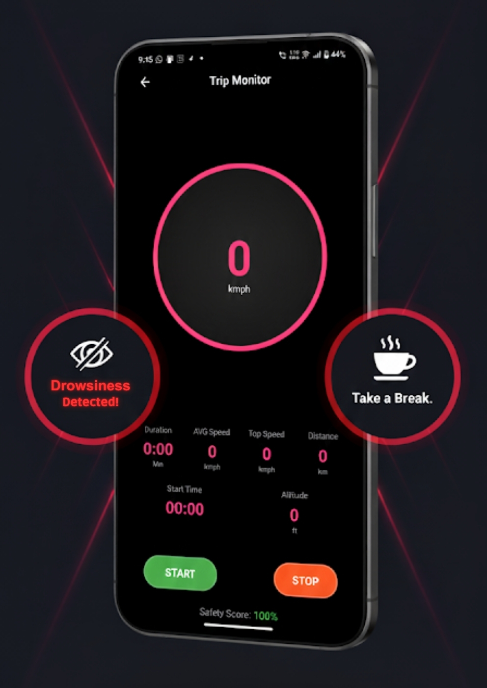 Drowsiness Detection System