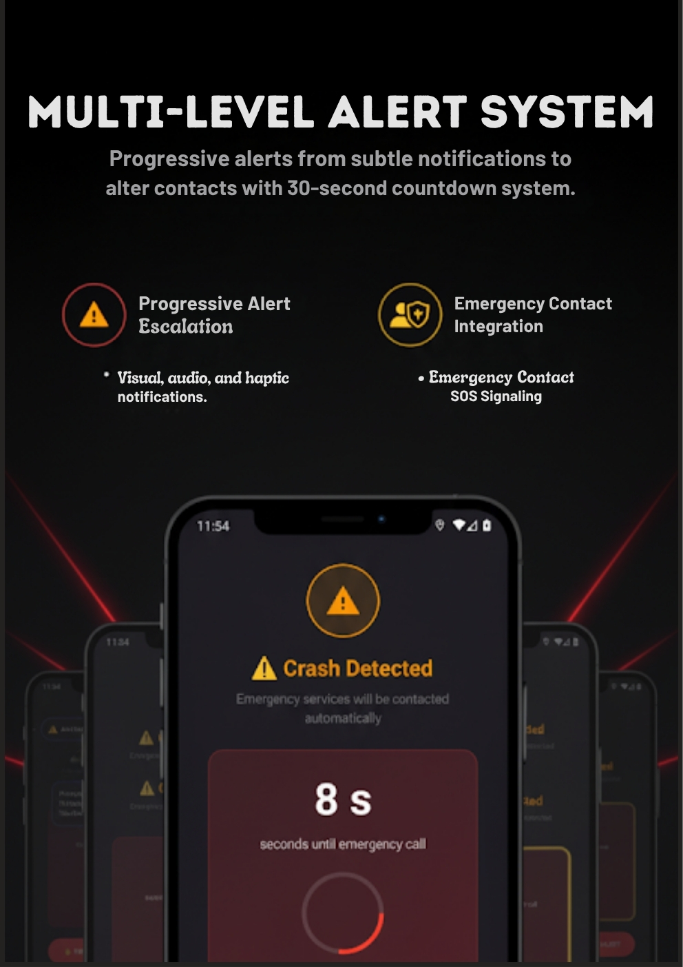 General Safety Alert System