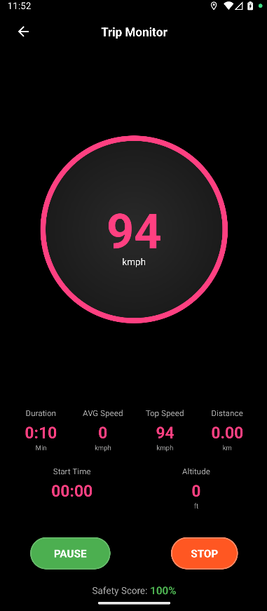 Trip History and Analytics